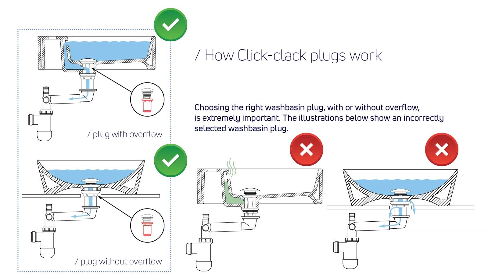 Black Mat Click Clack - Basin Plug