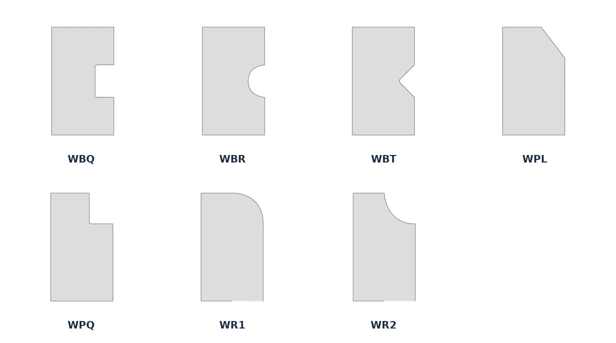Custom cuts